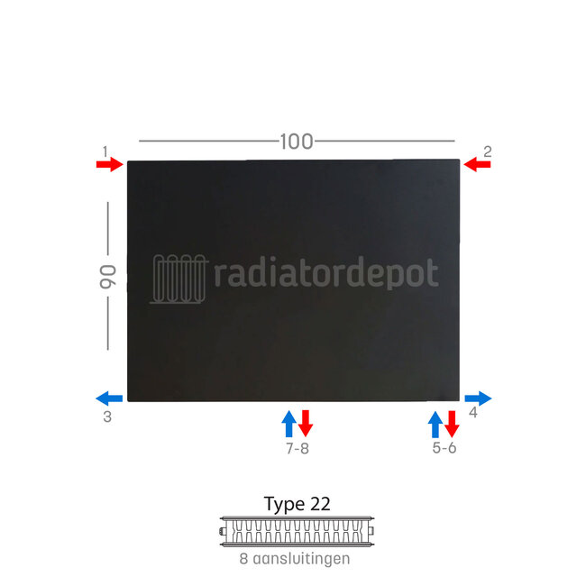 H90 x B100 T22 - Paneelradiator C8 vlakke voorzijde Mat Zwart