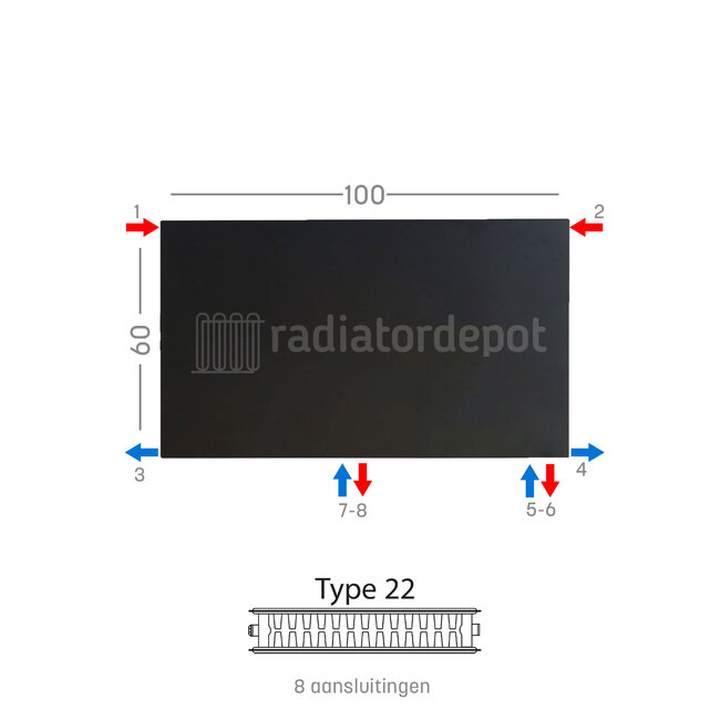 H60 x B100 T22 - Paneelradiator C8 vlakke voorzijde Mat Zwart