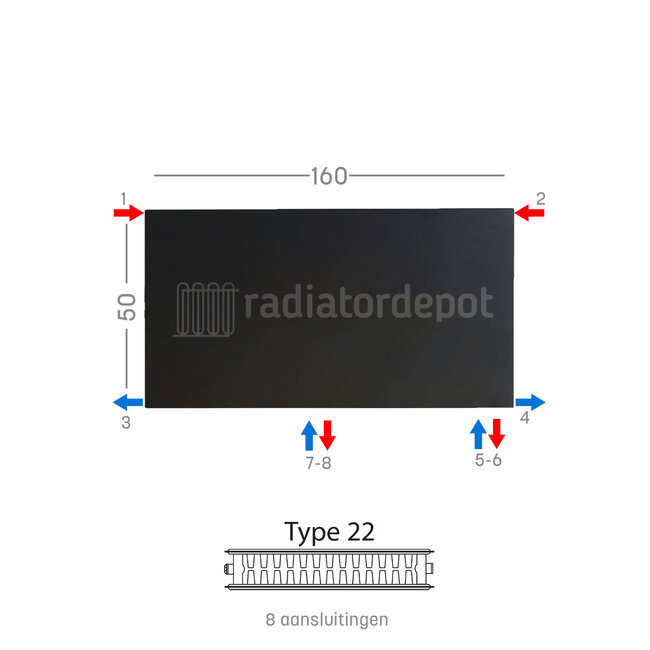 H50 x B160 T22 - Paneelradiator C8 vlakke voorzijde Mat Zwart