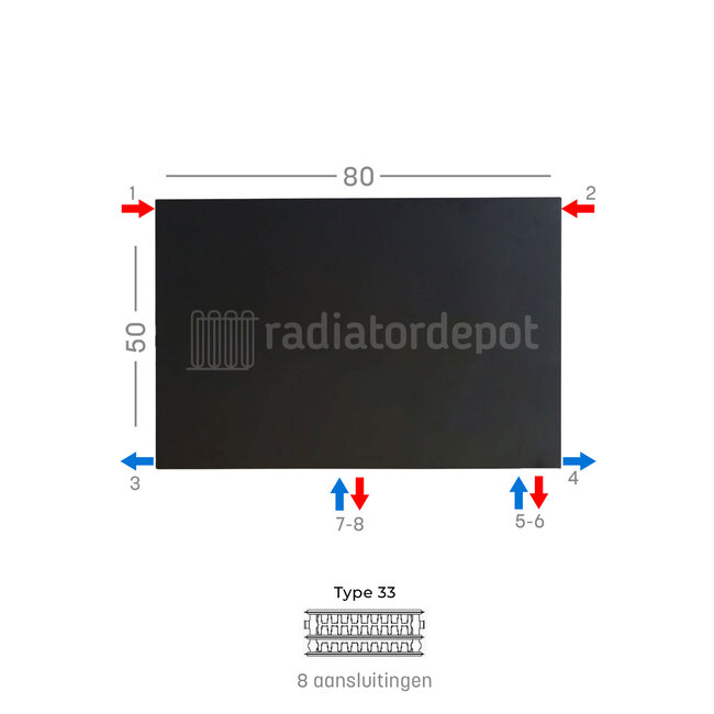 H50 x B80 T33 - Paneelradiator C8 vlakke voorzijde Mat Zwart
