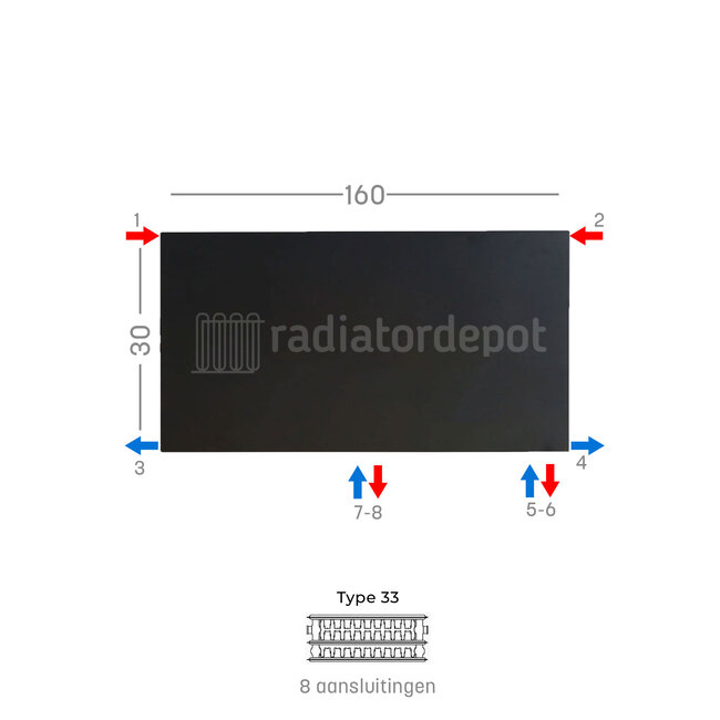 H30 x B160 T33 - Paneelradiator C8 vlakke voorzijde Mat Zwart