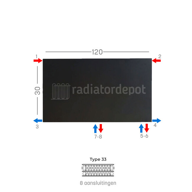 H30 x B120 T33 - Paneelradiator C8 vlakke voorzijde Mat Zwart