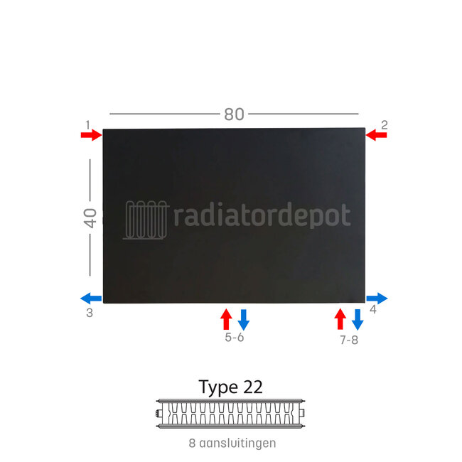 H40 x B80 T22 - Paneelradiator C8 vlakke voorzijde Mat Zwart