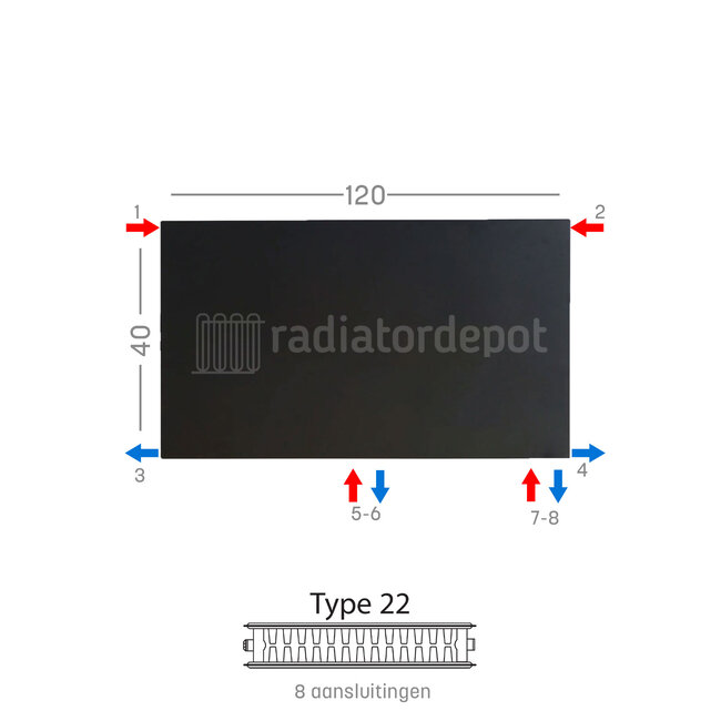 H40 x B120 T22 - Paneelradiator C8 vlakke voorzijde Mat Zwart