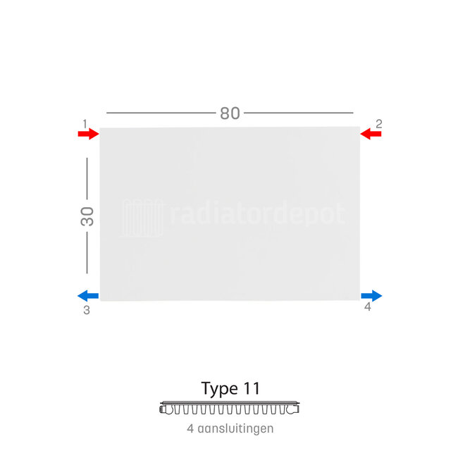 H30 x B80 T11 - Paneelradiator C4 vlakke voorzijde Wit