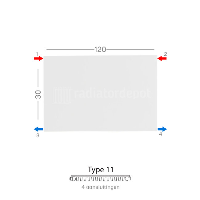 H30 x B120 T11 - Paneelradiator C4 vlakke voorzijde Wit