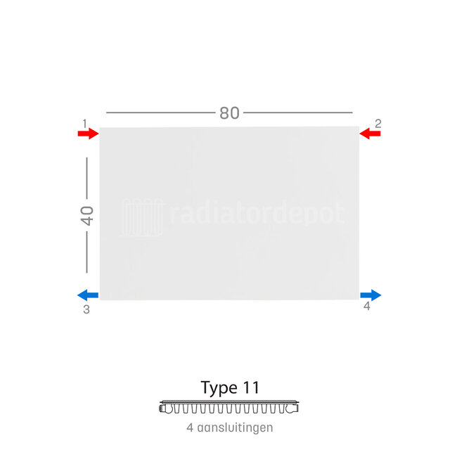 H40 x B80 T11 - Paneelradiator C4 vlakke voorzijde Wit