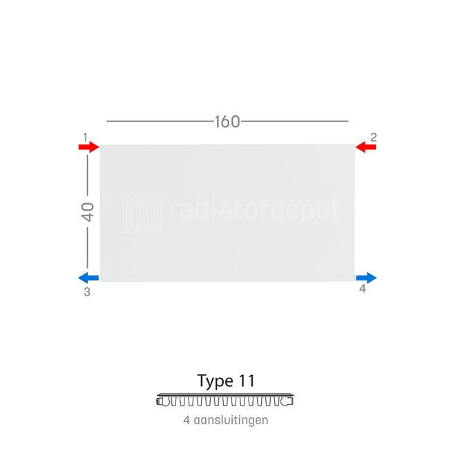 H40 x B160 T11 - Paneelradiator C4 vlakke voorzijde Wit