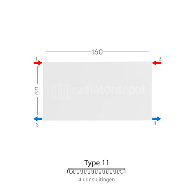 H50 x B160 T11 - Paneelradiator C4 vlakke voorzijde Wit