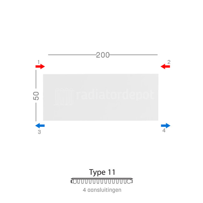 H50 x B200 T11 - Paneelradiator C4 vlakke voorzijde Wit