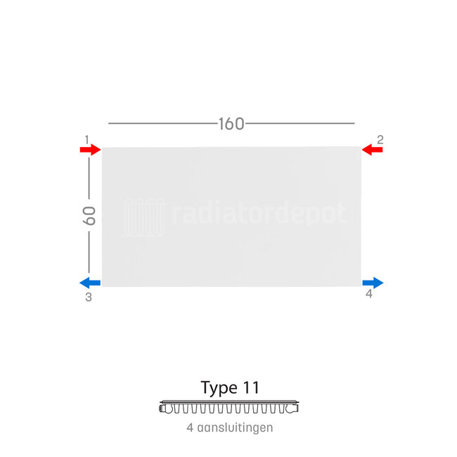 H60 x B160 T11 - Paneelradiator C4 vlakke voorzijde Wit