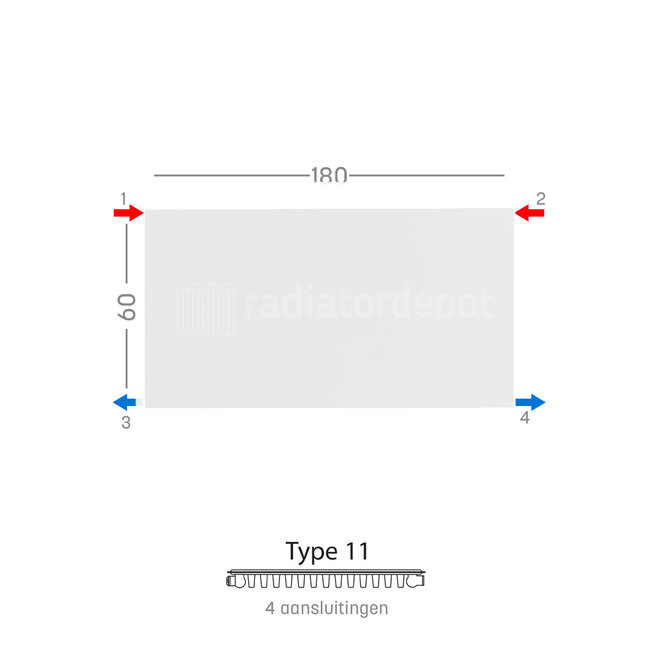 H60 x B180 T11 - Paneelradiator C4 vlakke voorzijde Wit