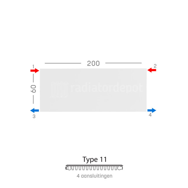 H60 x B200 T11 - Paneelradiator C4 vlakke voorzijde Wit