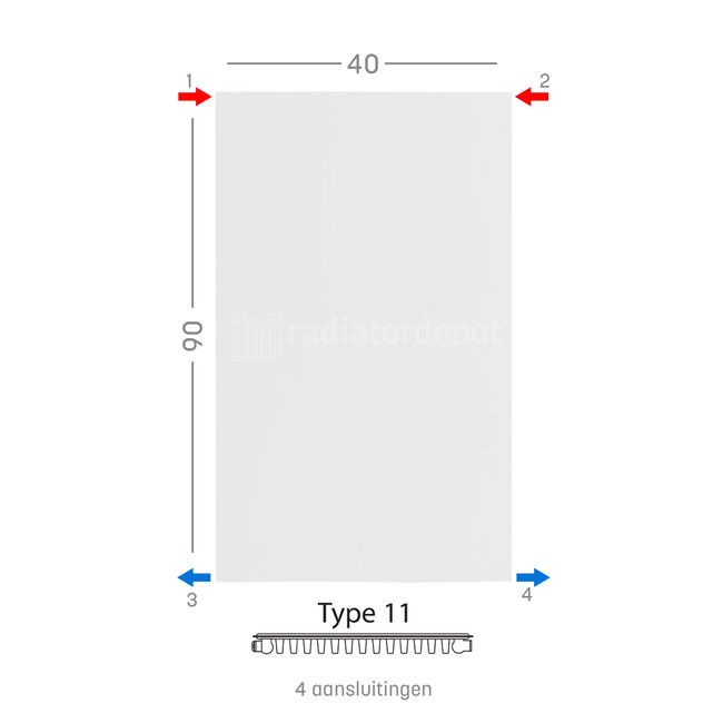 H90 x B40 T11 - Paneelradiator C4 vlakke voorzijde Wit