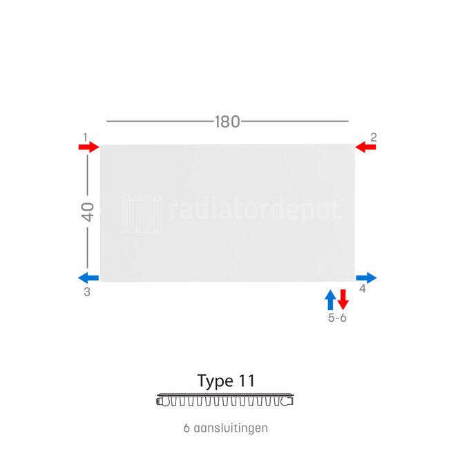 H40 x B180 T11 - Paneelradiator C6 vlakke voorzijde Wit