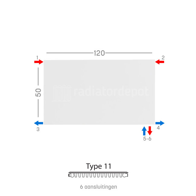 H50 x B120 T11 - Paneelradiator C6 vlakke voorzijde Wit