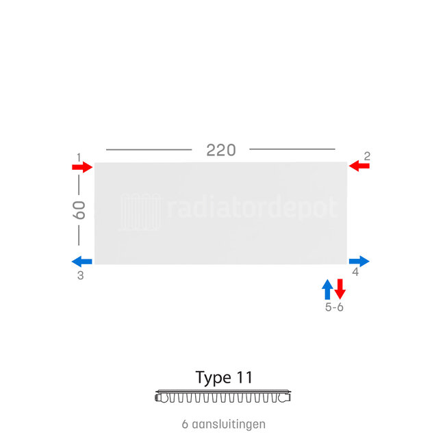 H60 x B220 T11 - Paneelradiator C6 vlakke voorzijde Wit