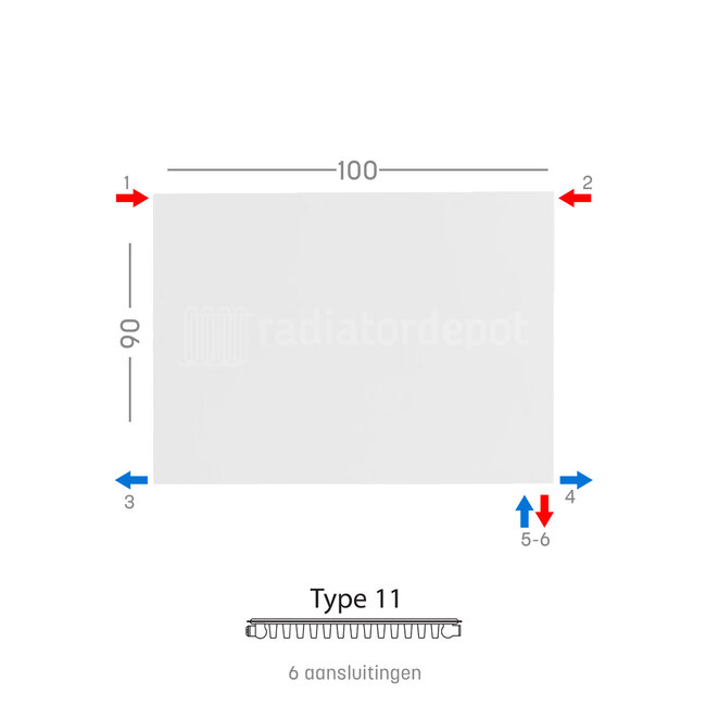 H90 x B100 T11 - Paneelradiator C6 vlakke voorzijde Wit