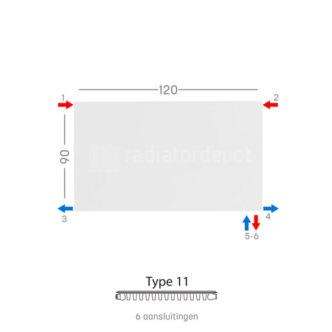 H90 x B120 T11 - Paneelradiator C6 vlakke voorzijde Wit