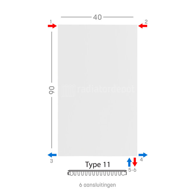 H90 x B40 T11 - Paneelradiator C6 vlakke voorzijde Wit
