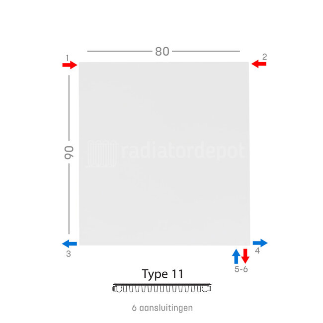 H90 x B80 T11 - Paneelradiator C6 vlakke voorzijde Wit