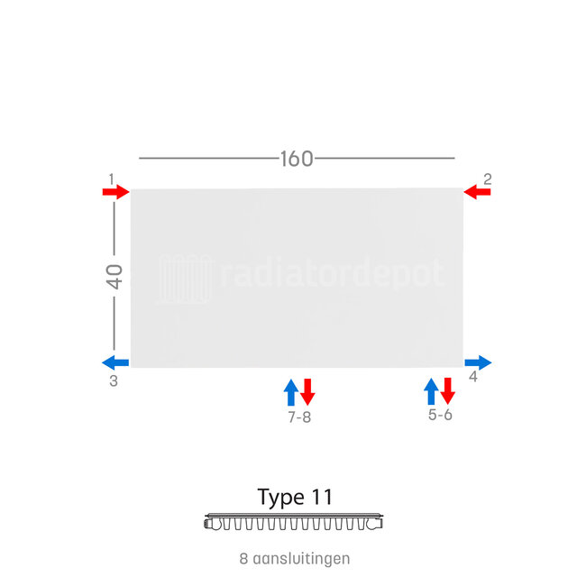 H40 x B160 T11 - Paneelradiator C8 vlakke voorzijde Wit