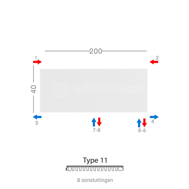 H40 x B200 T11 - Paneelradiator C8 vlakke voorzijde Wit