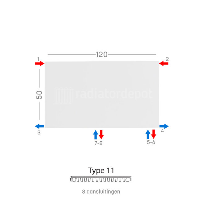 H50 x B120 T11 - Paneelradiator C8 vlakke voorzijde Wit