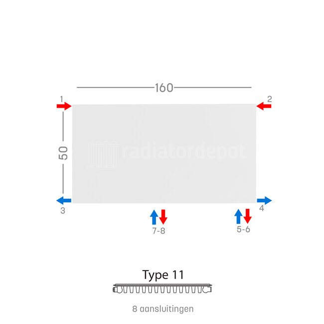 H50 x B160 T11 - Paneelradiator C8 vlakke voorzijde Wit