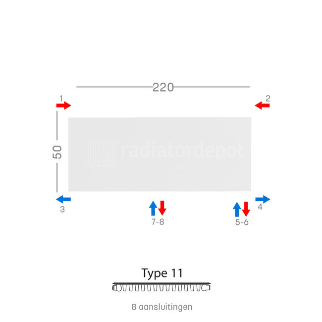 H50 x B220 T11 - Paneelradiator C8 vlakke voorzijde Wit