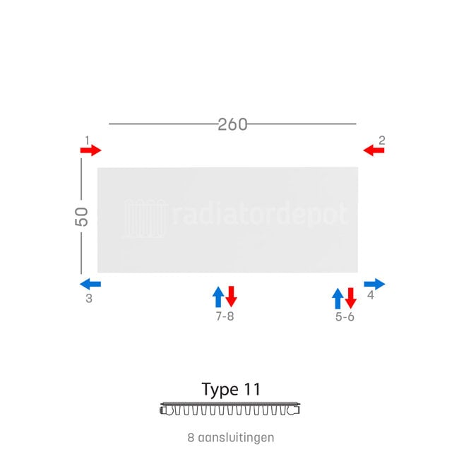 H50 x B260 T11 - Paneelradiator C8 vlakke voorzijde Wit