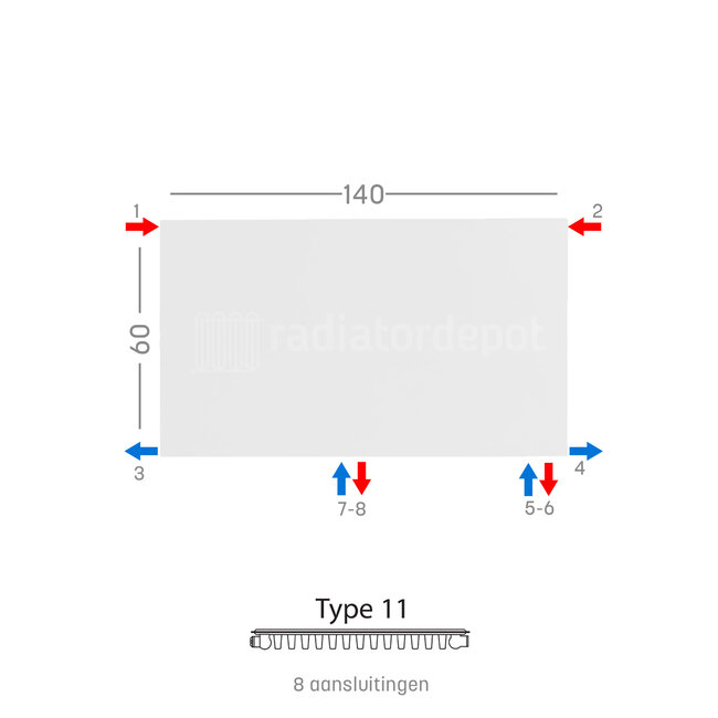 H60 x B140 T11 - Paneelradiator C8 vlakke voorzijde Wit