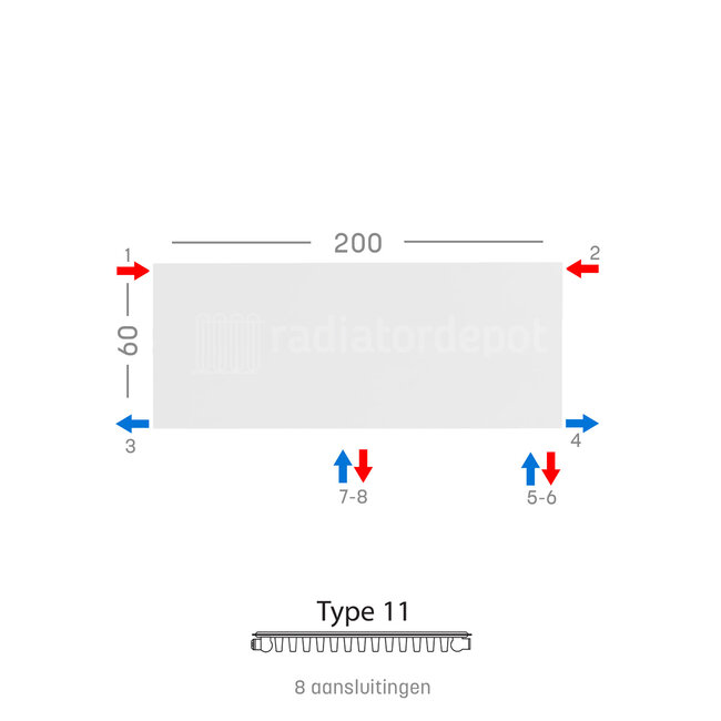 H60 x B200 T11 - Paneelradiator C8 vlakke voorzijde Wit