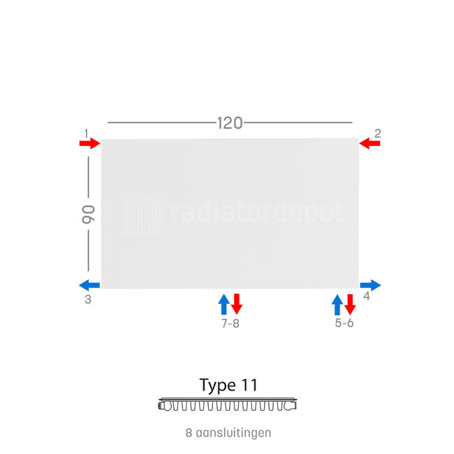 H90 x B120 T11 - Paneelradiator C8 vlakke voorzijde Wit