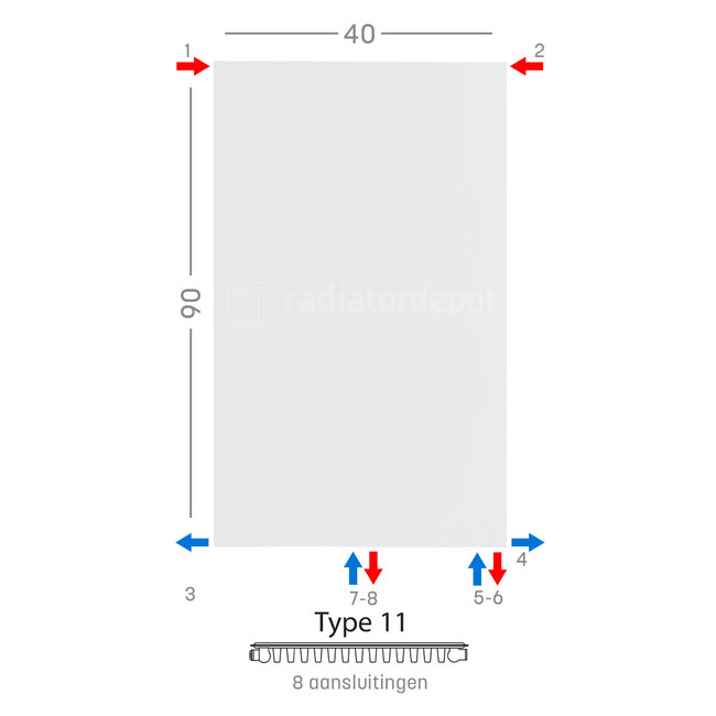 H90 x B40 T11 - Paneelradiator C8 vlakke voorzijde Wit