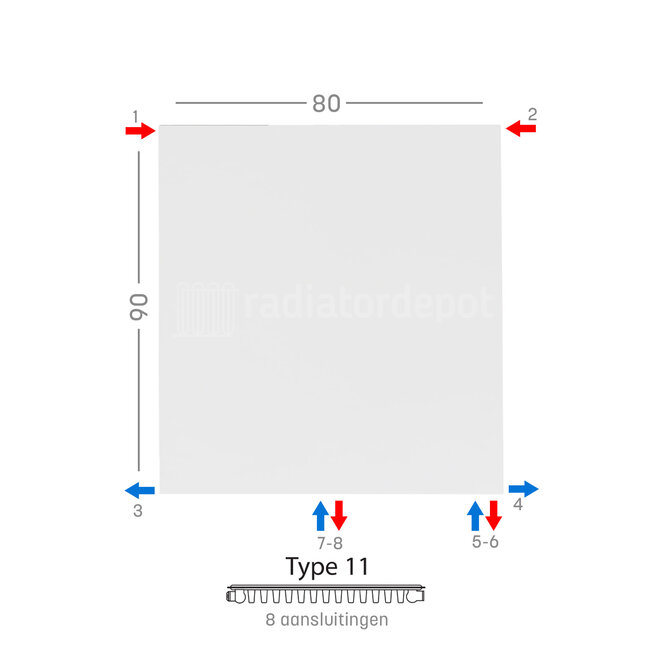 H90 x B80 T11 - Paneelradiator C8 vlakke voorzijde Wit