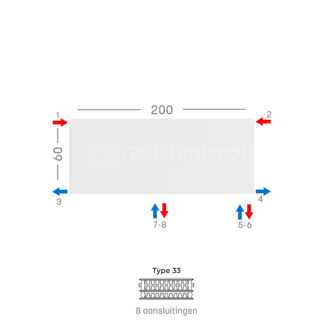 H60 x B200 T33 - Paneelradiator C8 vlakke voorzijde Wit
