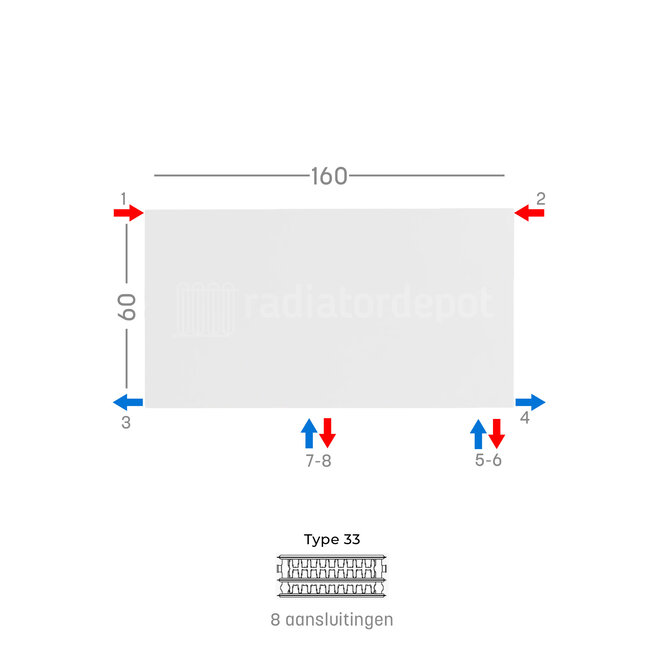 H60 x B160 T33 - Paneelradiator C8 vlakke voorzijde Wit