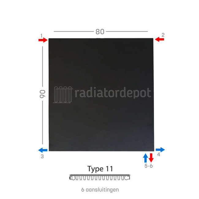 H90 x B80 T11 - Paneelradiator C6 vlakke voorzijde Mat Zwart