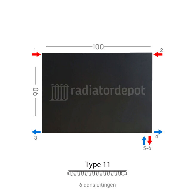 H90 x B100 T11 - Paneelradiator C6 vlakke voorzijde Mat Zwart