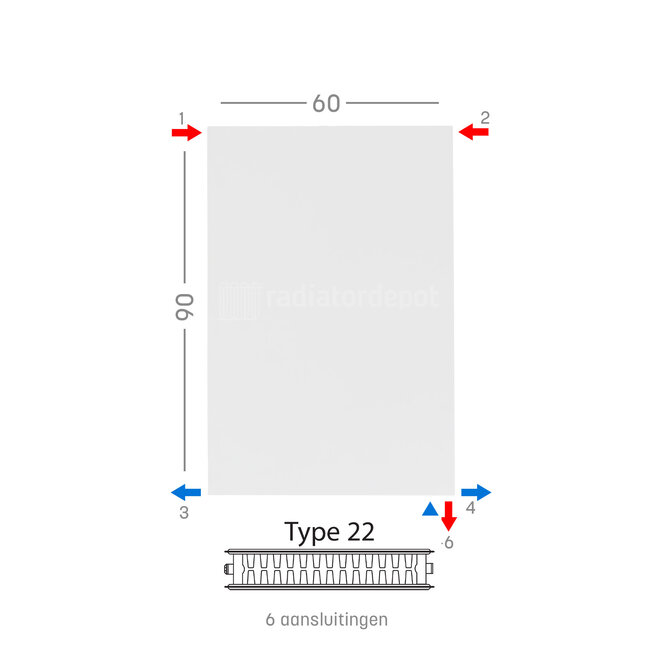 H90 x B60 T22 - Paneelradiator C6 vlakke voorzijde Wit