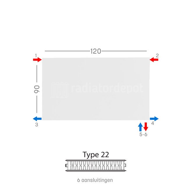 H90 x B120 T22 - Paneelradiator C6 vlakke voorzijde Wit
