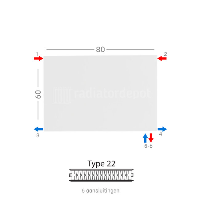 H60 x B80 T22 - Paneelradiator C6 vlakke voorzijde Wit