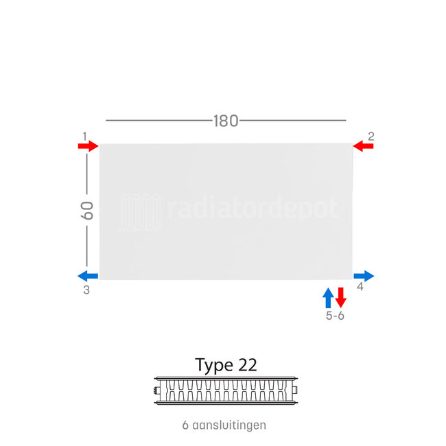 H60 x B180 T22 - Paneelradiator C6 vlakke voorzijde Wit