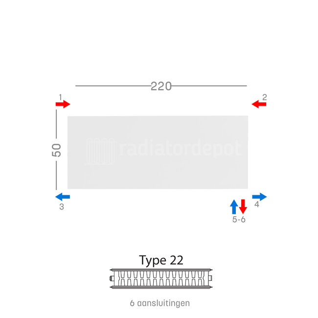 H50 x B220 T22 - Paneelradiator C6 vlakke voorzijde Wit