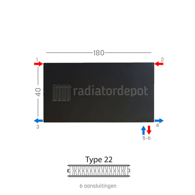 H40 x B180 T22 - Paneelradiator C6 vlakke voorzijde Mat Zwart