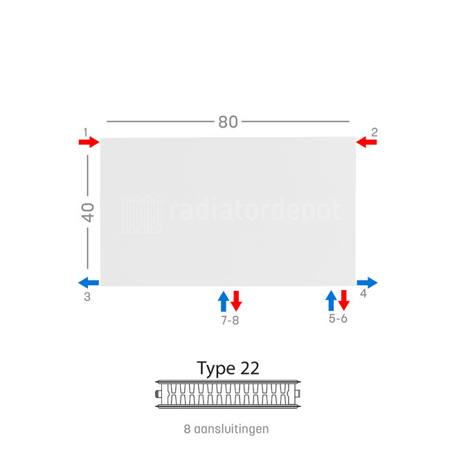 H40 x B80 T22 - Paneelradiator C8 vlakke voorzijde Wit