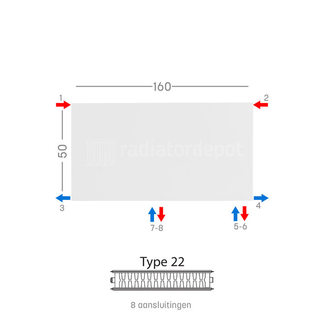 H50 x B160 T22 - Paneelradiator C8 vlakke voorzijde Wit