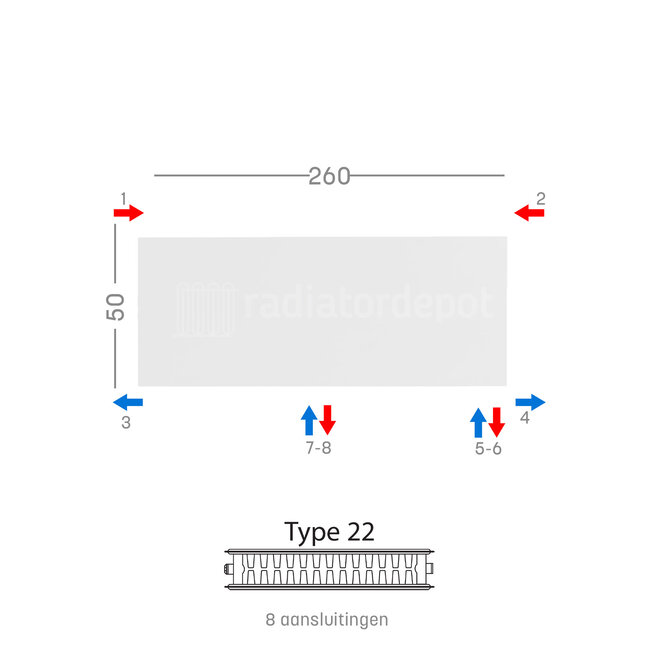 H50 x B260 T22 - Paneelradiator C8 vlakke voorzijde Wit