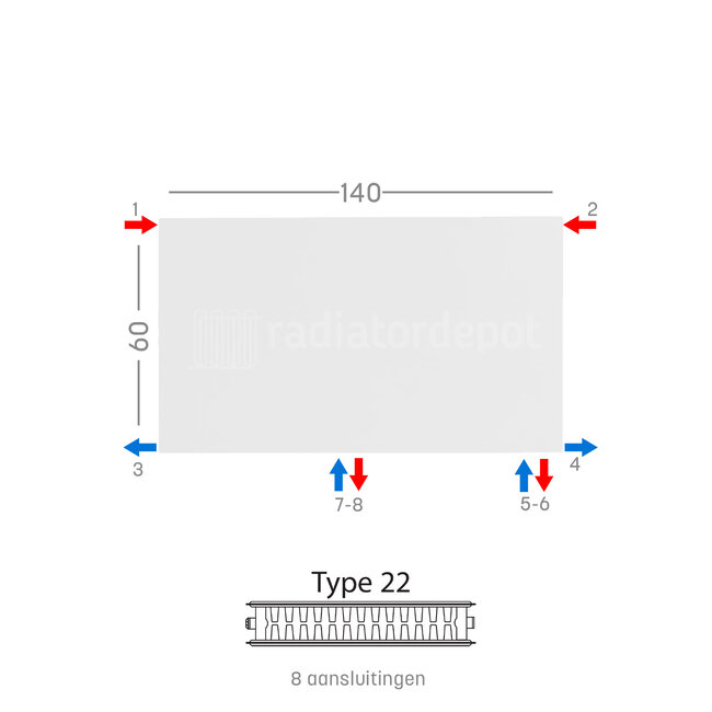 H60 x B140 T22 - Paneelradiator C8 vlakke voorzijde Wit